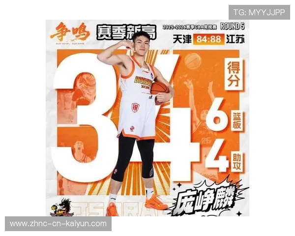 CBA江苏队后卫线成为对手重点限制对象