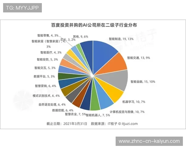 世界游泳接力技术统计平台AI辅助分析上线，游泳接力赛程